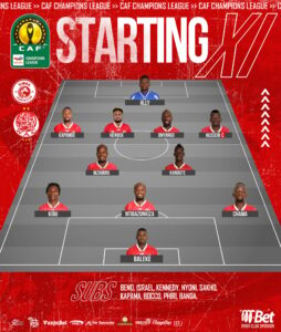 Kikosi Cha Simba Vs Wydad Casablanca Leo 28 April 2023, CAF Champions League