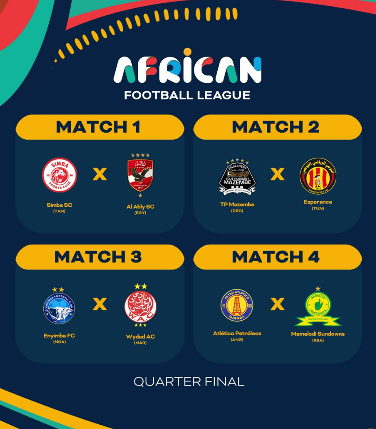 African Football League 2023: Draw date and fixtures unveiled - Africa -  Sports - Ahram Online