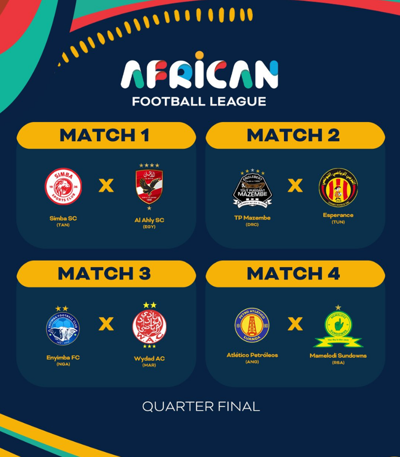 African Football League Fixtures Teams Prize Money And Format   AFL 