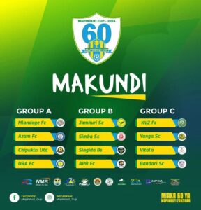  Msimamo Mapinduzi Cup 2024 Leo