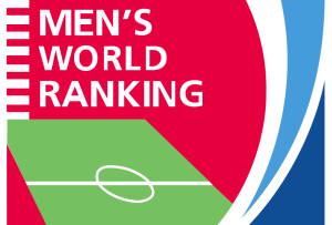 FIFA World Ranking 2024, FIFA Rankings For Men