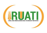 RUATI Job Vacancies